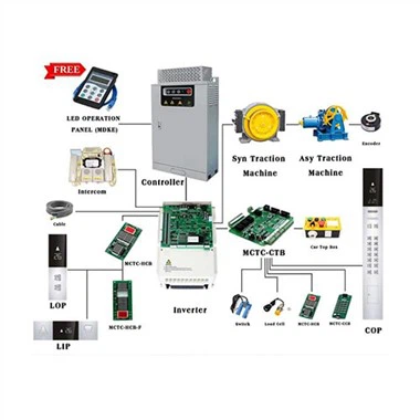 Hitachi Ascensor PCB FB-MPU